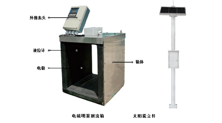 电磁明渠测流箱